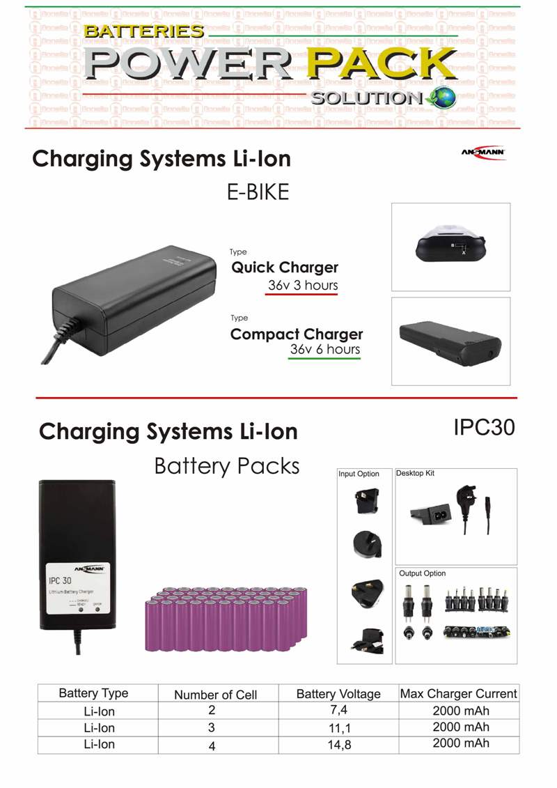 newsletter CHARGER Li-Ion